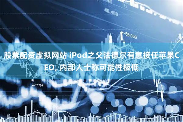股票配资虚拟网站 iPod之父法德尔有意接任苹果CEO, 内部人士称可能性极低